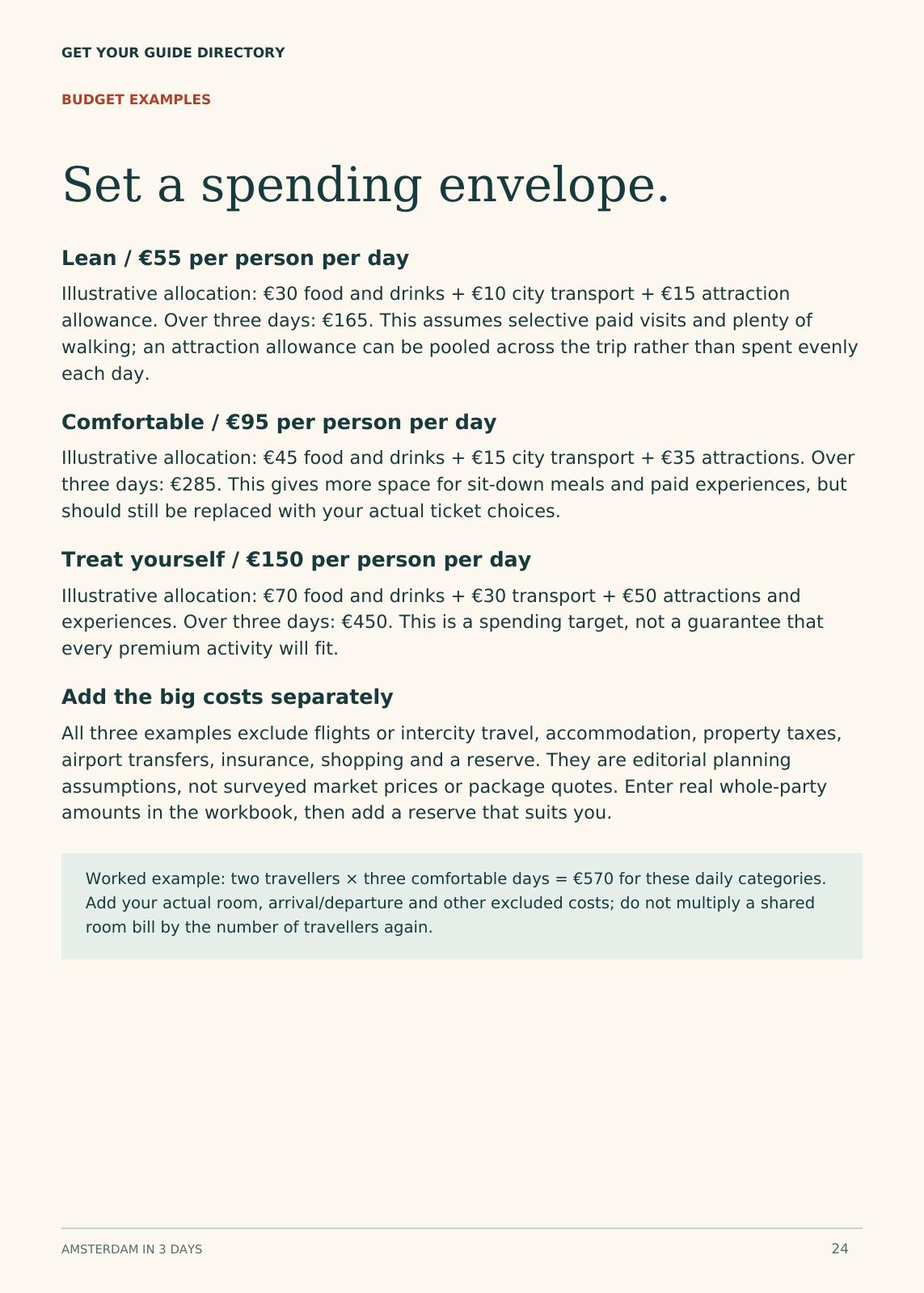 Sample Amsterdam travel guide page with illustrative daily budget examples