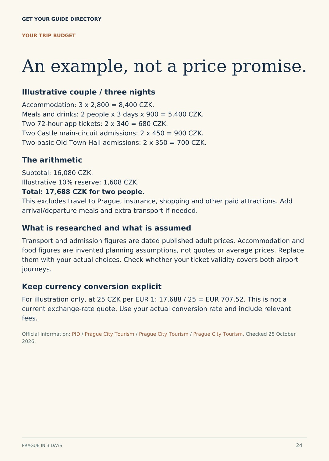 Prague — Budget Planning Preview Worked Prague trip budget example in Czech koruna